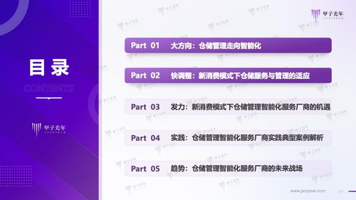 《甲子光年2022年倉儲管理智能化行業實踐創新報告》 “陶創在線簡歷管理系統”的跨界啟示與賦能價值